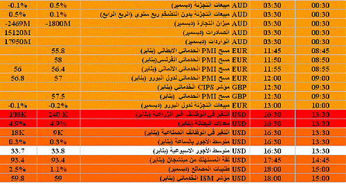 arbiclastweek%20of%20jan.gif‏