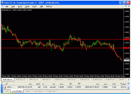 eurcad.gi3.gif‏