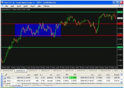 audusd.gif‏