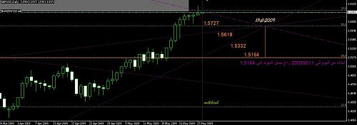     

:	gbpusd-d.JPG
:	146
:	67.8 
:	188611