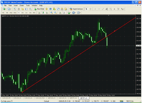 gbpjpy.gif‏