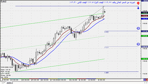 jpy1.gif‏