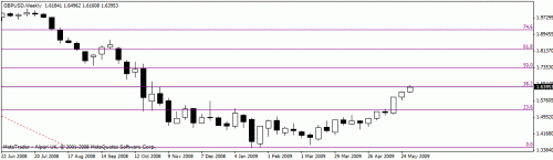 gbp209.gif‏