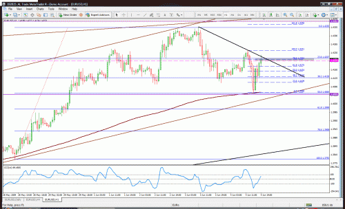 eur h1.gif‏