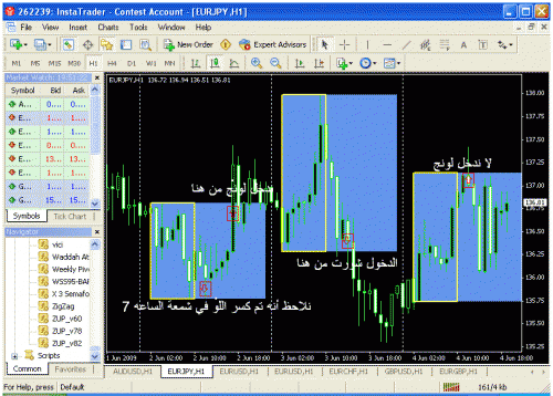 eurjpy.gif‏