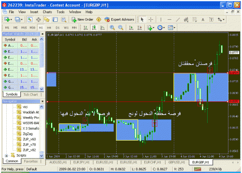 eurgbp.gif‏