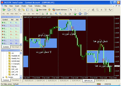 gbpusd.gif‏