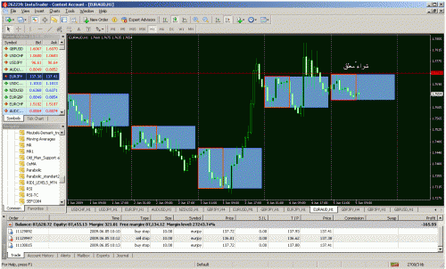 euraud.gif‏