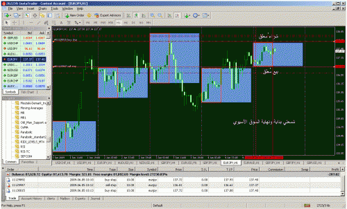 eurjpy.gif‏