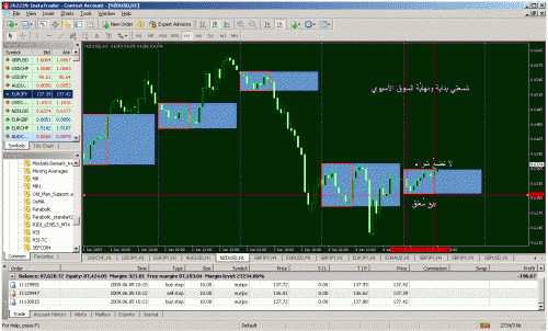 nzdusd.gif‏