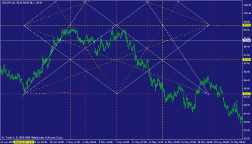 usdjpy2.gif‏