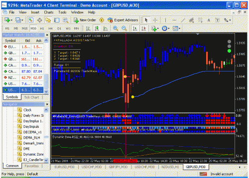 gbpusd2.gif‏