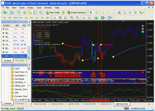 gbpusd3.gif‏