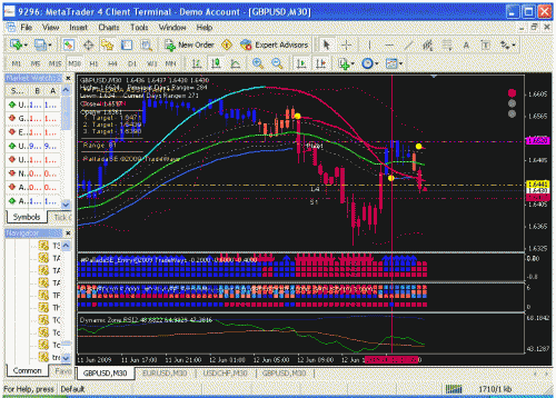 gbpusd.gif‏