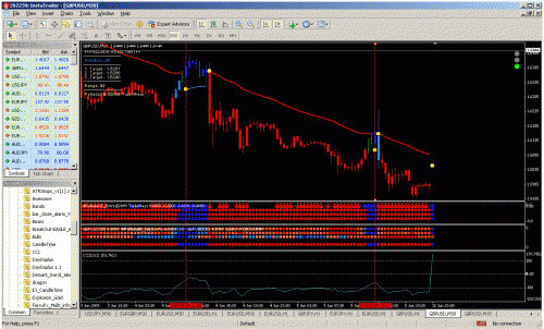 gbpusd.gif‏