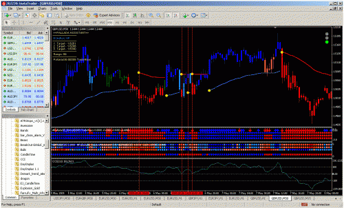 gbpusd3.gif‏