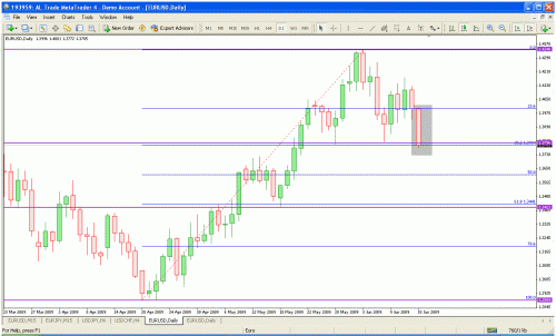 eur13.gif‏