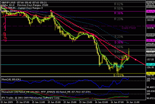 gbpjpy.gif‏