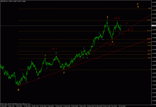 gbp3.gif‏