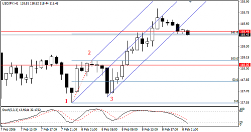 lastjpy.png‏