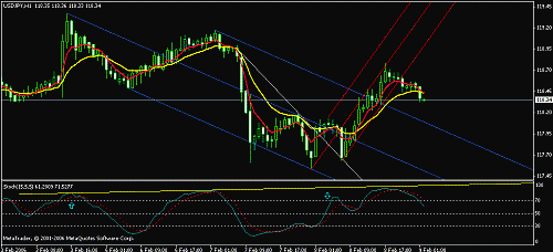 jpy.gif‏