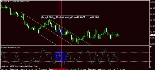 usdchf11.gif‏