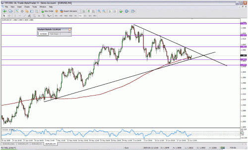 eur234.gif‏