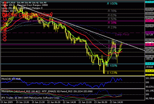 gbpjpy.gif‏