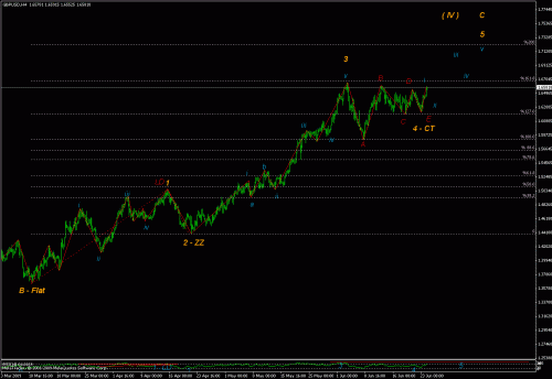 gbp 24-6-2.gif‏