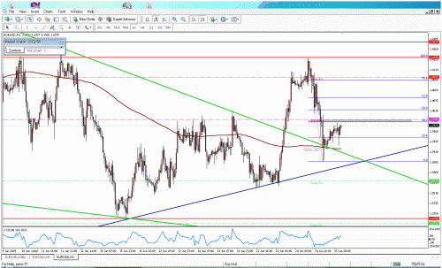 eur1.gif‏