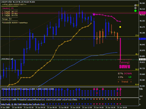 gbpjpy.gif‏