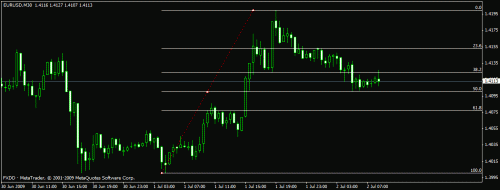 eur1.gif‏