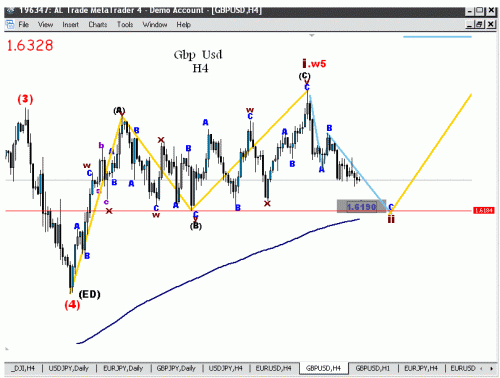 gbp14.gif‏