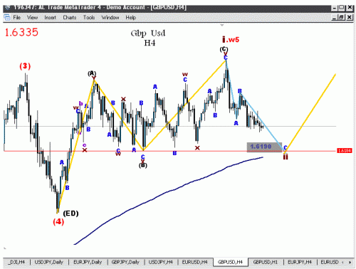 gbp15.gif‏