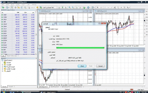 MRC - MetaTrader 4.gif‏