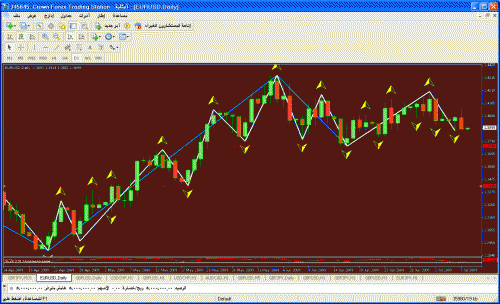 eur.gif‏