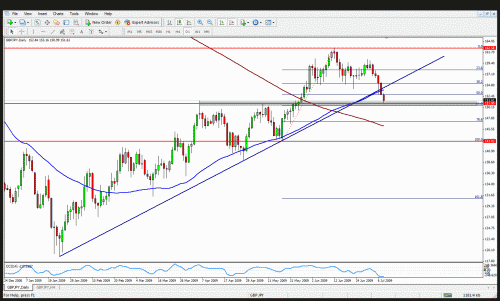 gbpjpy1.gif‏