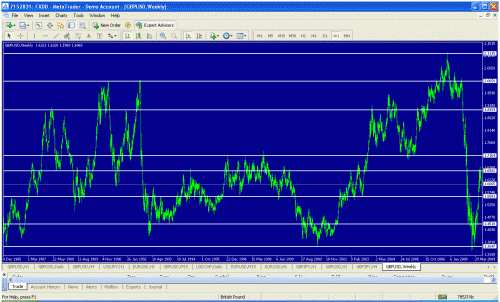 gbb usd.gif‏