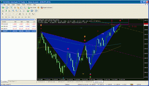 eur.gif‏