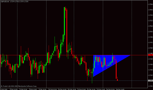 gbp_usd1.gif‏