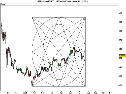 GBPJPY.png‏