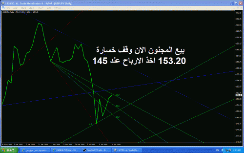 gbpjpy.gif‏