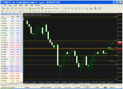 eur222.gif‏