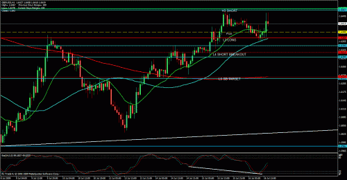 usdchf4hi456589.gif‏