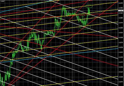 pound m30 16-072009.PNG‏