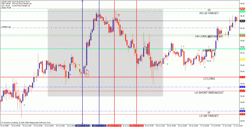 usdjpy30.gif‏