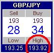 gbpjpy rate2.GIF‏