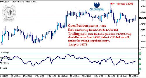 euro short term update3.jpg‏