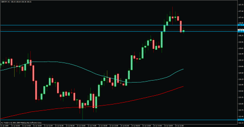 gbpjpy.cldj.gif‏