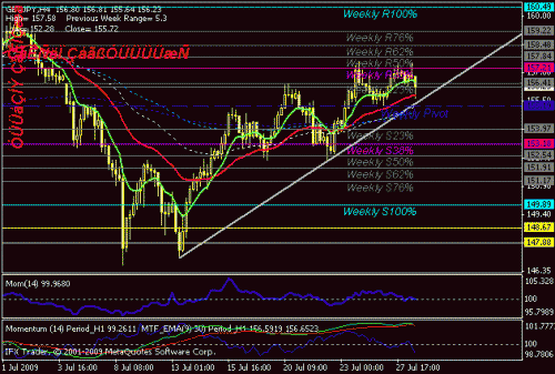 gbpjpy.gif‏